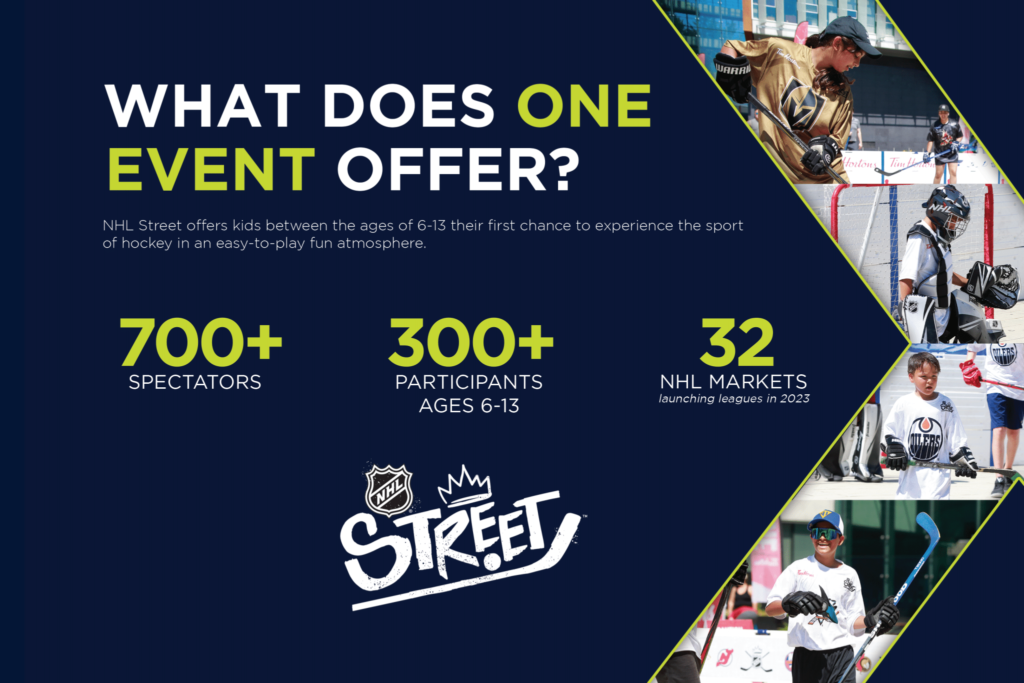 RFP NHL STREET RCX Sports